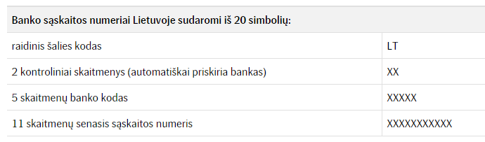 etrade banko sąskaitos numeris