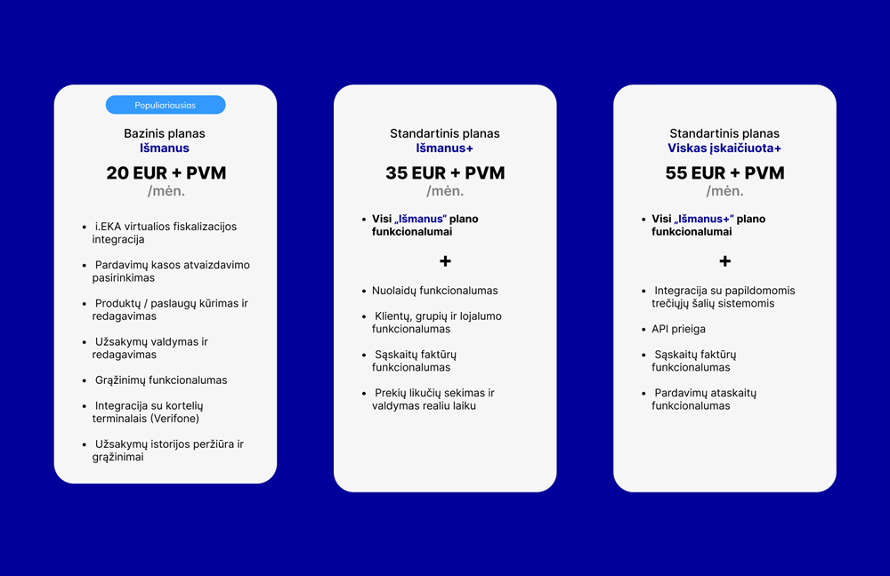 Prices and benefits of Paysera POS plans.