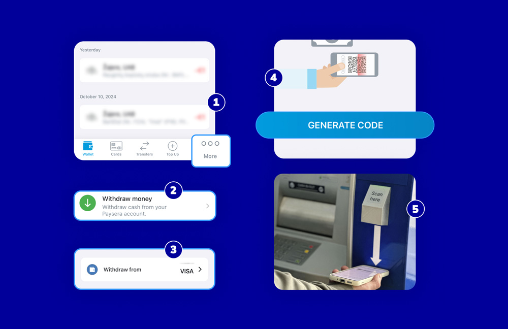 Kaip išsiimti pinigus iš Paysera bankomato?