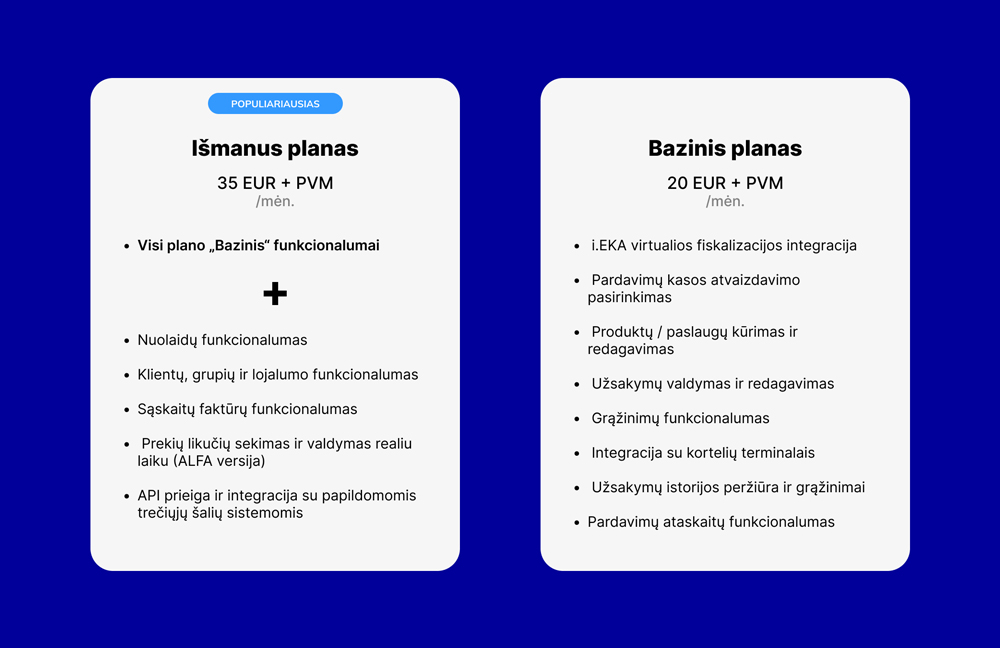 Prices and benefits of Paysera POS plans.